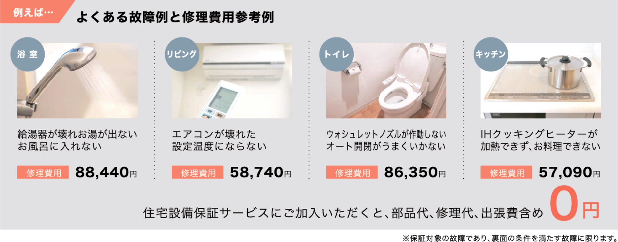 よくある呼称例と修理費用参考例