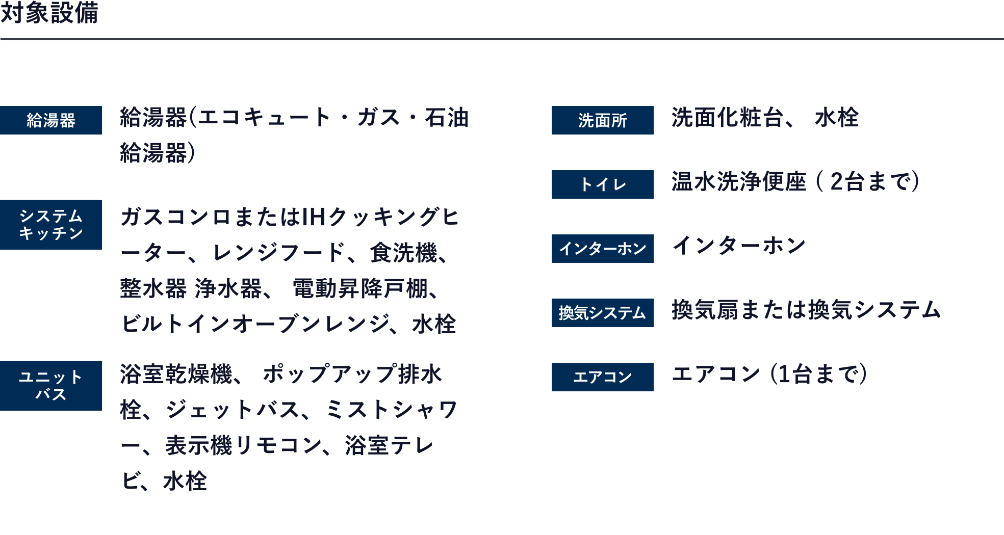 対象設備
