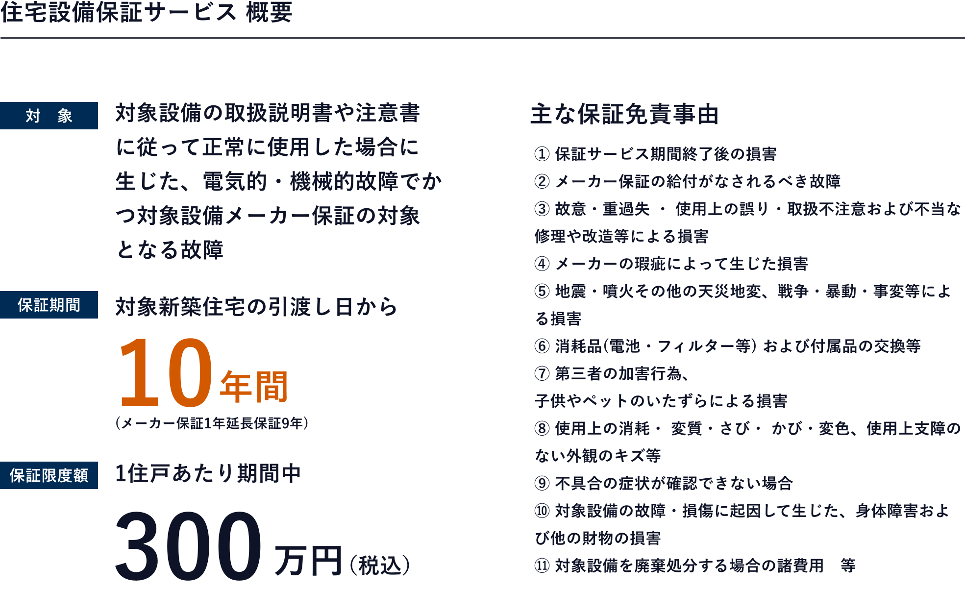 住宅設備保証サービス 概要