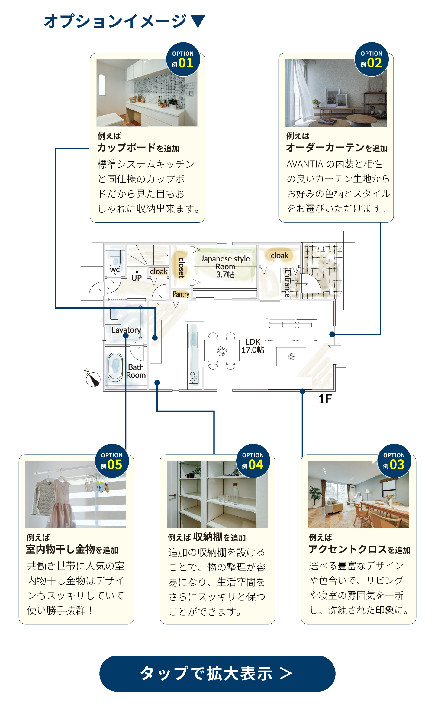 サムネイル画像