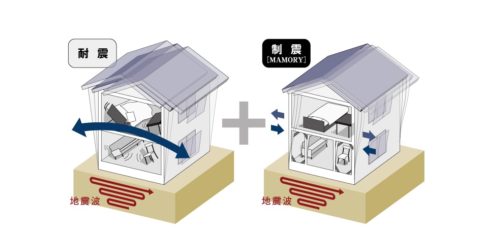 設備07-min