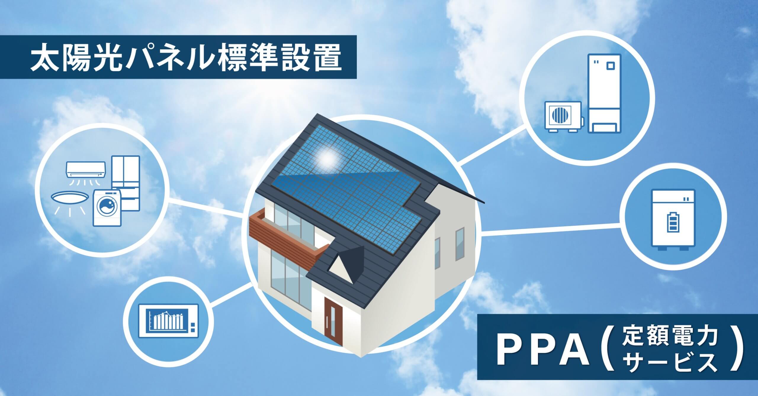 太陽光発電システム（PPA）