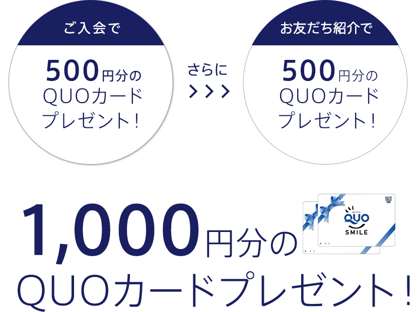 ご入会で500円分のQUOカードプレゼント!さらにお友だち紹介で500円分のQUOカードプレゼント!